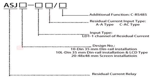 2.1 2.1