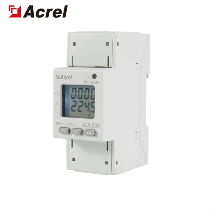 meter