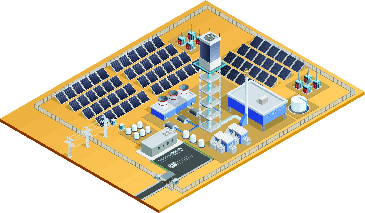 Fotovoltaiske systemløsninger